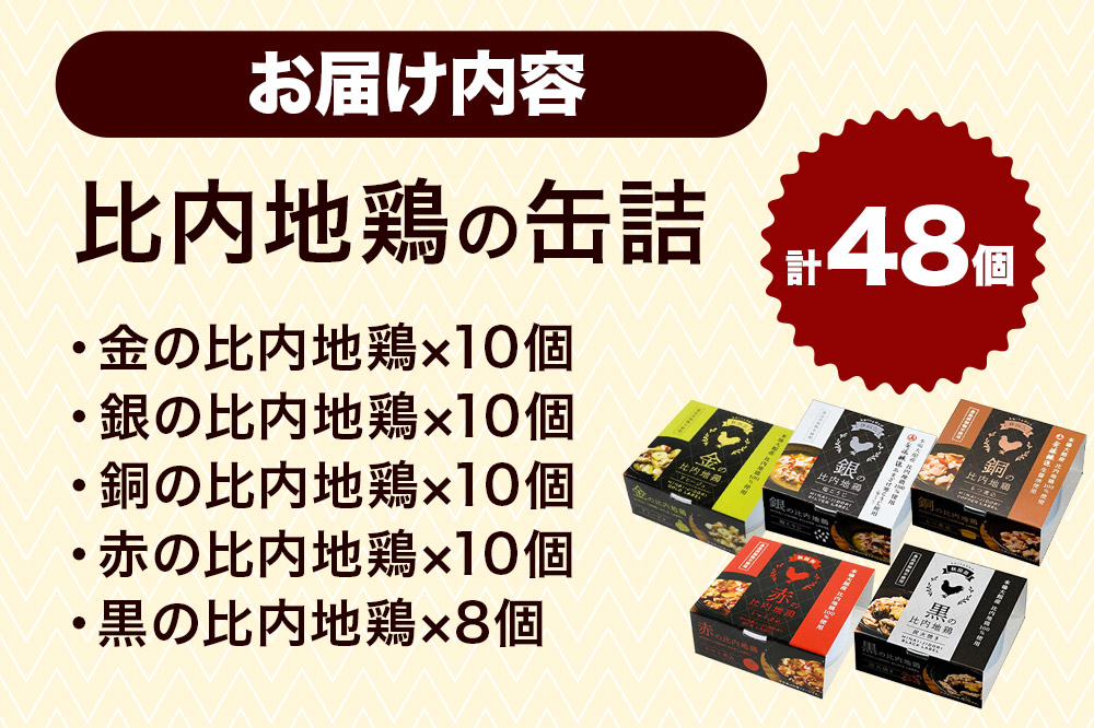 秋田缶 比内地鶏の缶詰5種 48個セット