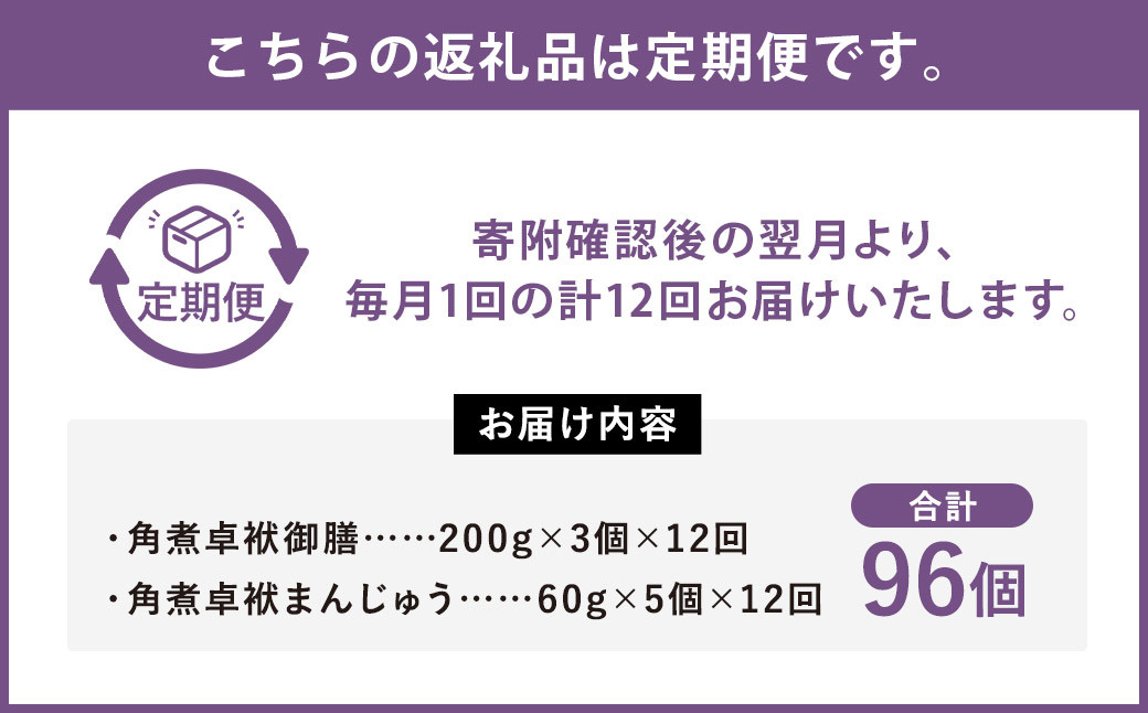 【12ヶ月定期便】長崎 角煮卓袱(しっぽく) 詰合せ