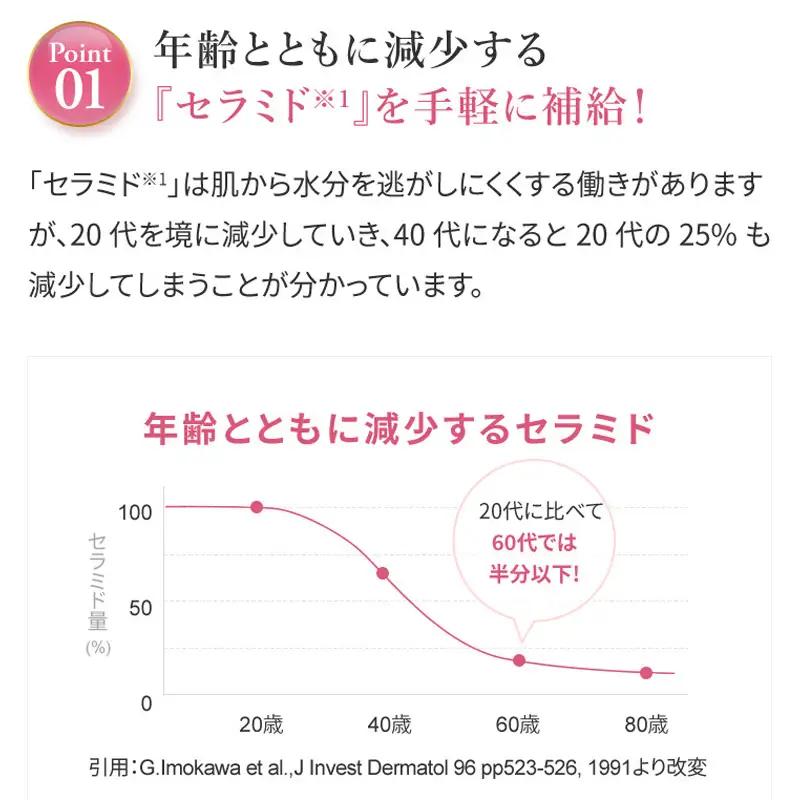 うるおい宣言セラミドプラスα マンゴー味 1箱 30本入 約1ヶ月 コラーゲンゼリー脂質ゼロ スティック
