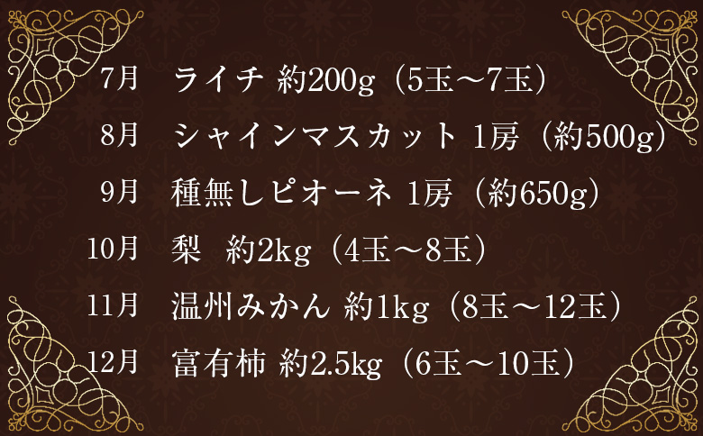 青果店 チョイス！くだもの 定期便 Vol.5（全12回）国産 フルーツ 果物 1年間 毎月お届け 産地直送【F148】