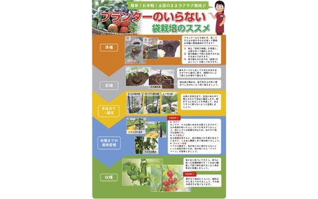 培養土 花咲き物語112リットル（28リットル×4袋）【amtb0001-1】