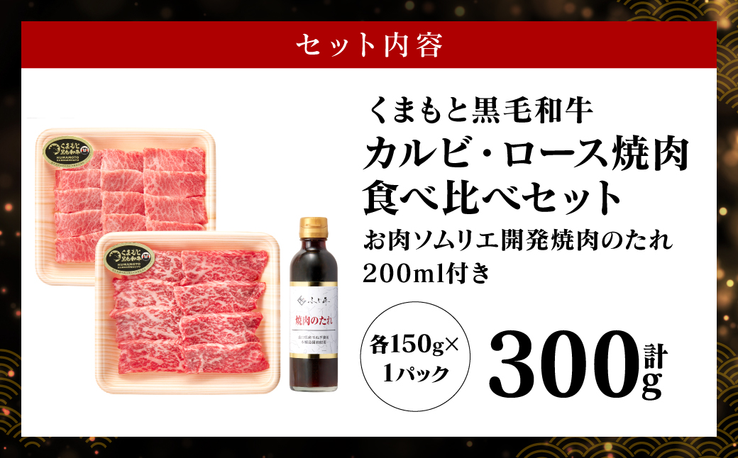 くまもと黒毛和牛 カルビ・ロース焼肉食べ比べセット（お肉ソムリエ開発焼肉のたれ付）_イメージ5