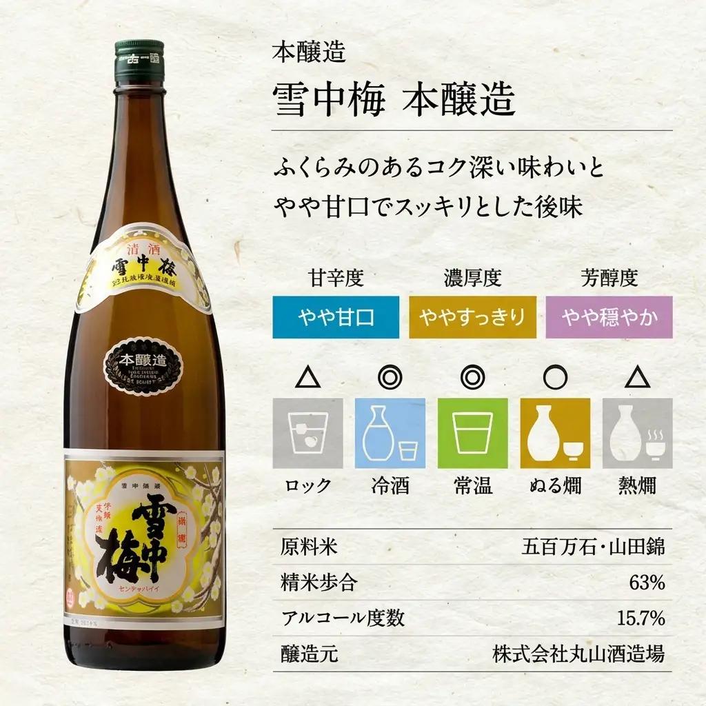 雪中梅 日本酒 本醸造 1.8L 山田錦 日本酒