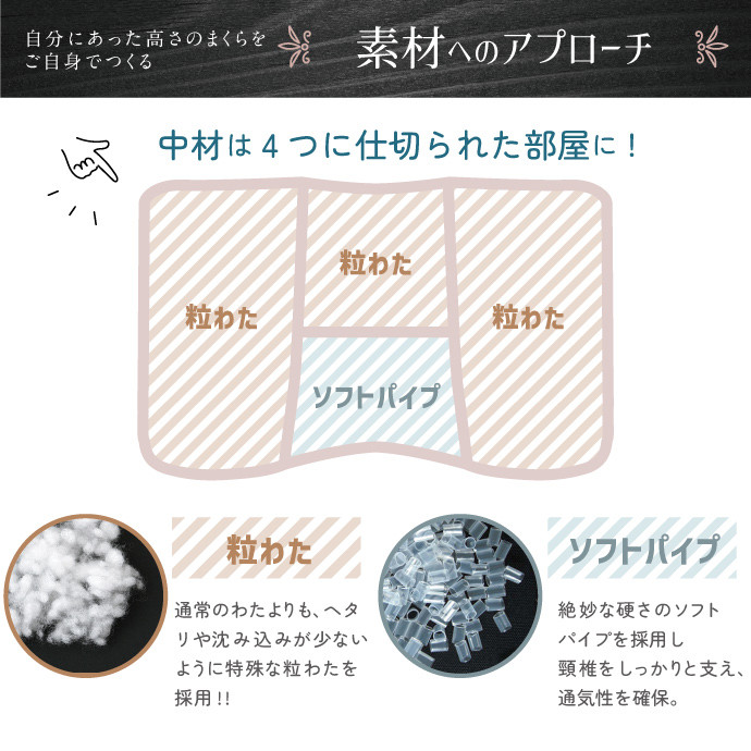 まるでオーダーメイド エクスクルーシブ 枕低めタイプ