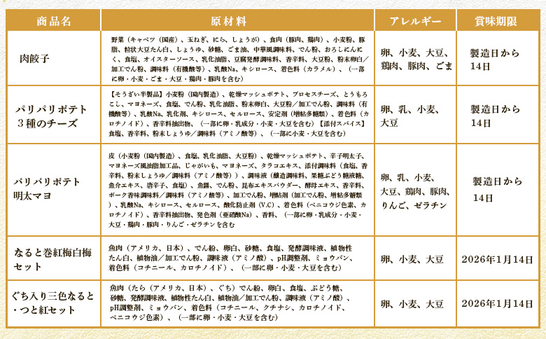 【紀文食品】彩り豊かなオリジナルおせちセット【210003】