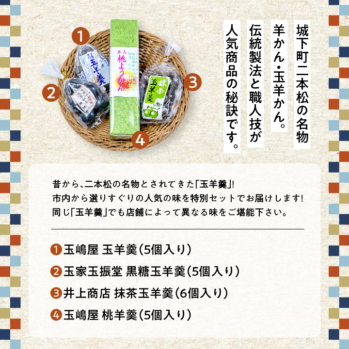 二本松名物玉羊羹セット「玉羊羹」「黒糖玉羊羹」「桃玉羊羹」「抹茶玉羊羹」 和菓子 お菓子 おやつ セット 詰め合わせ グルメ ギフト プレゼント お中元 お歳暮 人気 おすすめ ふるさと 納税 福島 