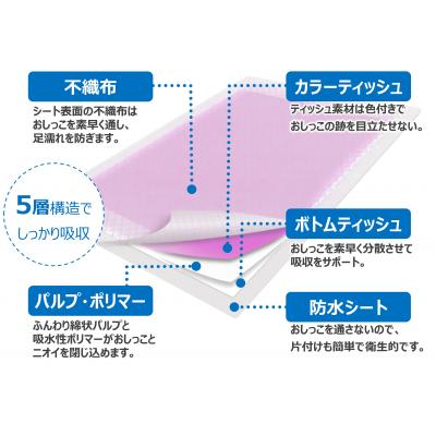 ふるさと納税 富士市 さくらの香りシーツ ワイド50枚 【8袋入】 |  | 01