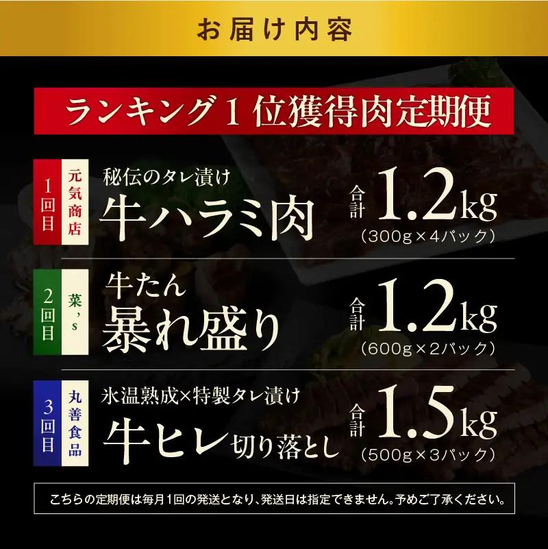 1位獲得の肉 定期便 全3回【毎月配送コース】