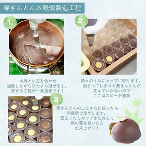 栗きんとん水まんじゅう15個 / 栗 くり 栗きんとん くりきんとん　水まんじゅう 水饅頭 まんじゅう 饅頭 / 恵那市 / 良平堂[AUDB038]