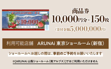 ARUNAi 1,500,000円商品券 ALPFI007