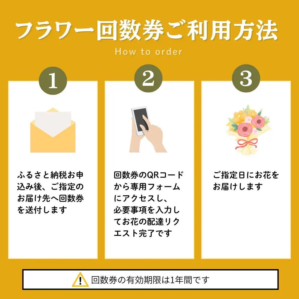 HANAMASAフラワーセレクトチケット(3枚)| 花 チケット 記念 誕生日 サプライズ ギフト プレゼント 神奈川県 小田原市 