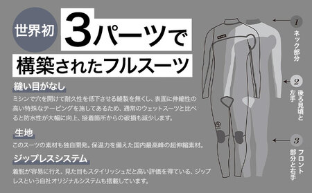 LEXOL WETSUITS 3パーツで構築された『THE3』フルスーツ:素材Ge.ESPA 《90日以内に出荷予定(土日祝除く)》 株式会社 ネクストレベル 千葉県 勝浦市 ウエットスーツ 海 サー