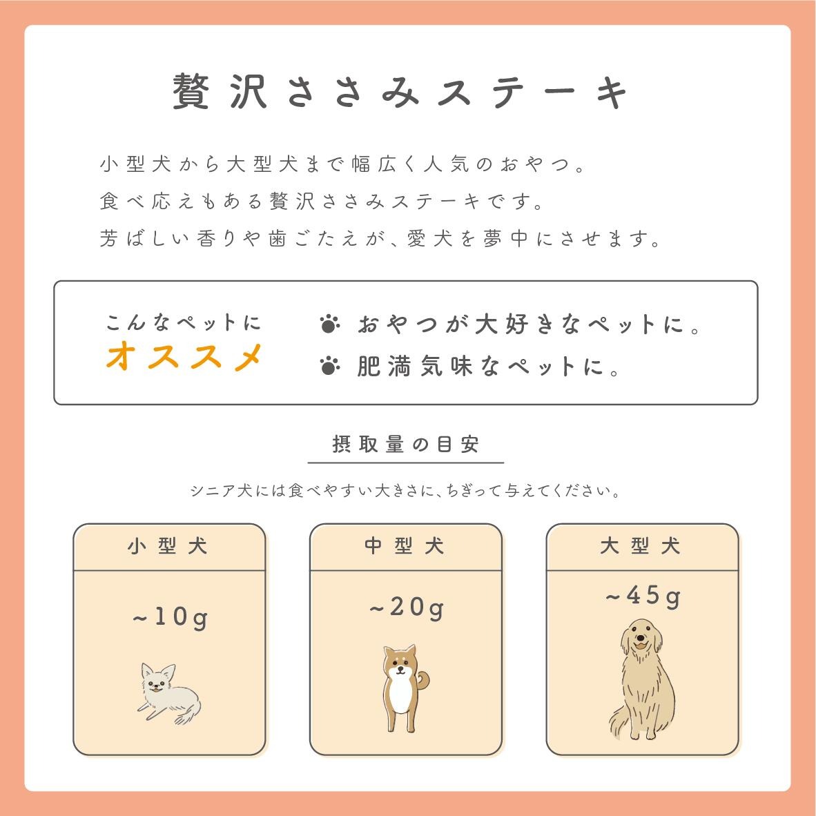 ペットフード研究所 国産無添加 贅沢ささみステーキ1kg【087C-041】