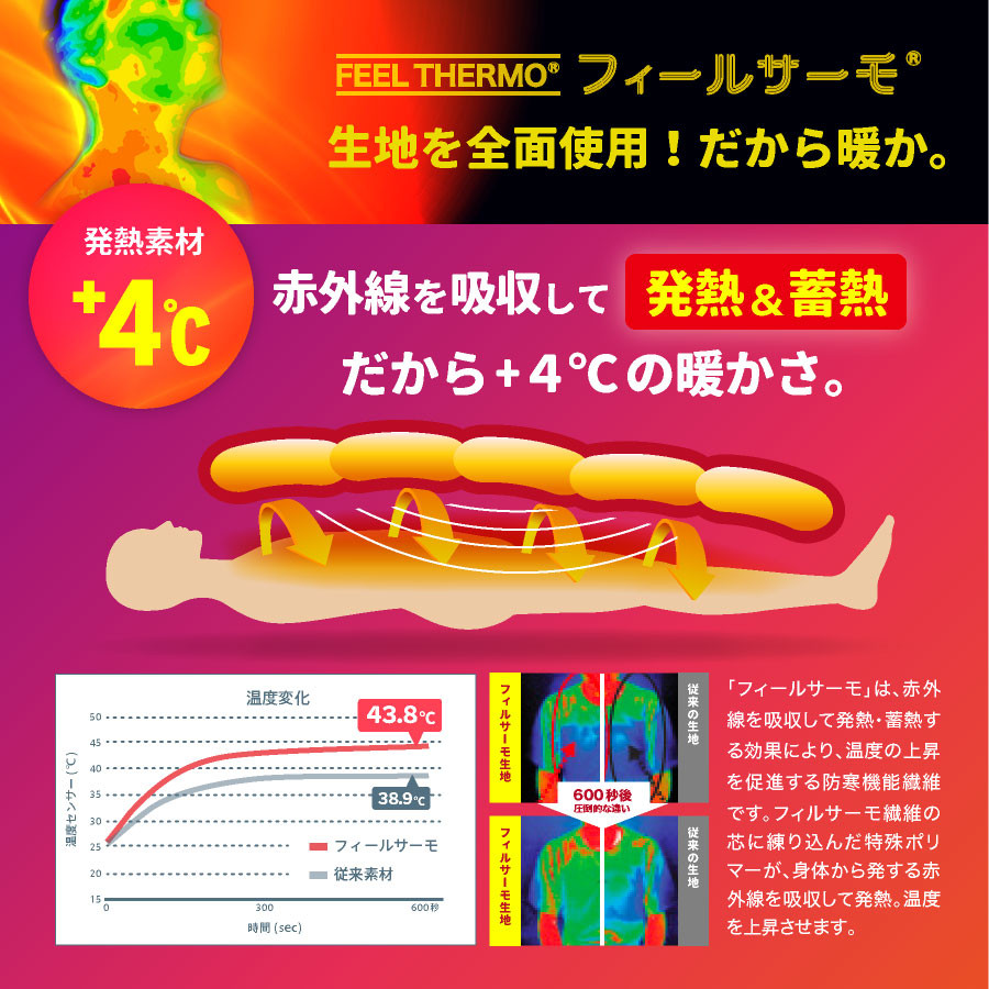 フィールサーモ生地羽毛掛布団ダブルブルー