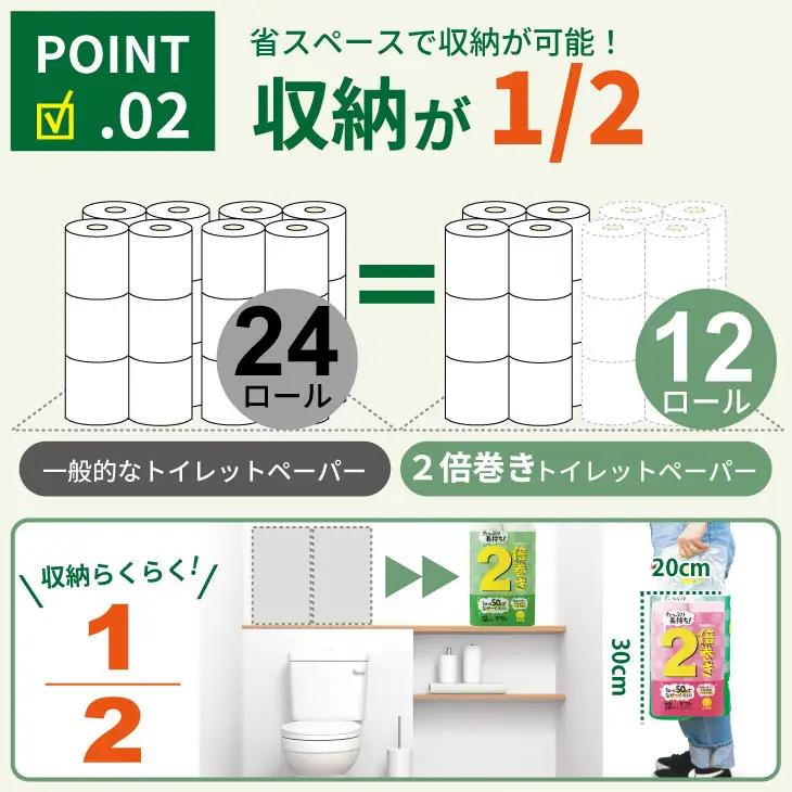 トイレットペーパーダブル ピンク 6パック 計72個 トイレットロール 日用品 B140-051
