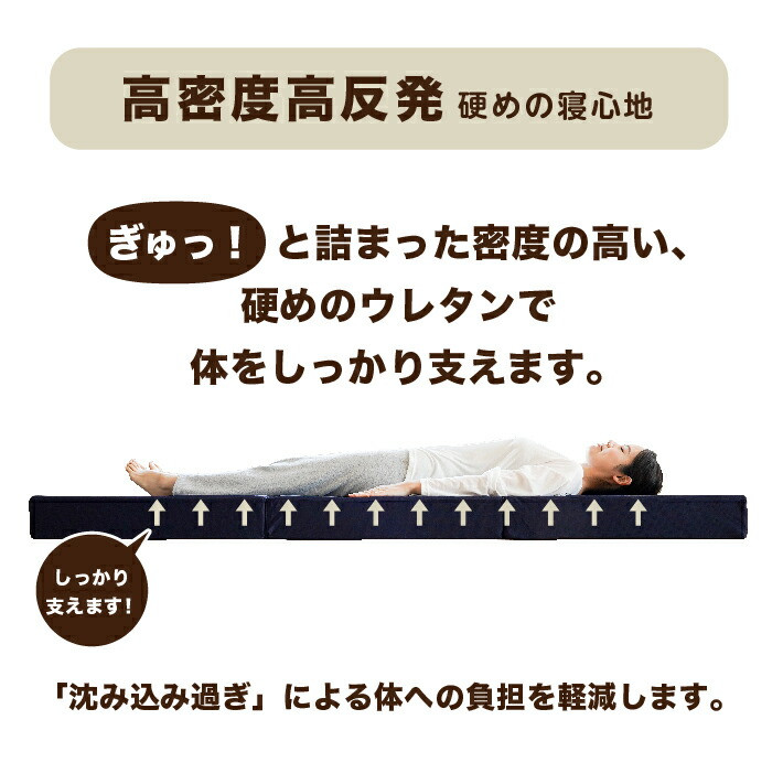 高反発 3つ折りマットレス 日本製 厚さ約12cm 極厚《MSハイパーグランデ》
