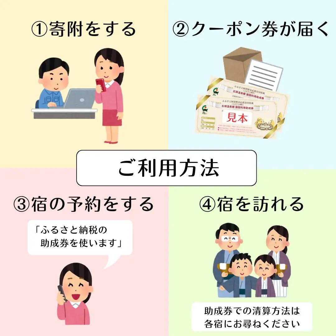 五頭温泉郷割引クーポン(300,000円分）  1A11000