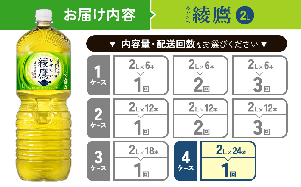 綾鷹 2L PET【コカ・コーラ】ペットボトル 4ケース(24本)セット お茶 緑茶 日本茶 茶葉 送料無料