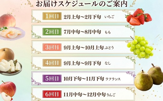 福島くだもの紀行定期便_EB-1【2027年発送　先行予約】No.3496