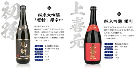 SF0283　酒田6蔵の地酒　磨き50％飲み比べセット　計6本(各720ml×1本)