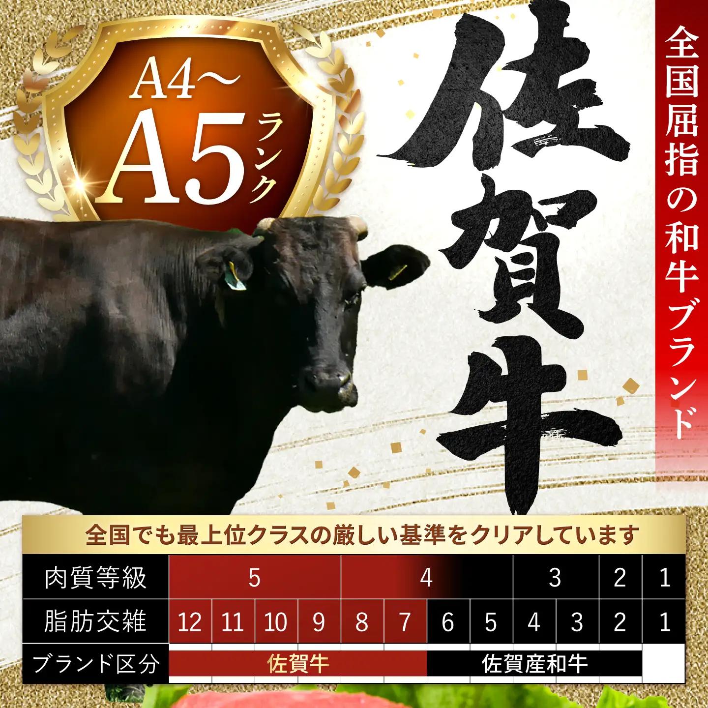 艶さし！ 佐賀牛 モモブロック (ローストビーフ用等) 約1.5kg(500g×3P) 吉野ヶ里町[FDB074]