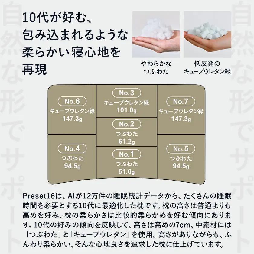 10代向けの枕 THE PILLOW Preset 16 まくら株式会社《14日以内に出荷予定(土日祝除く)》