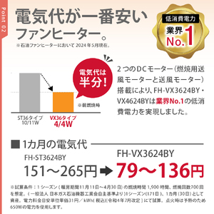 【CORONA】石油ファンヒーター 12～17畳用 ホワイト FH-VX4623BY（W）※沖縄県・離島配送不可