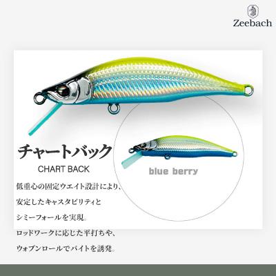 ふるさと納税 大館市 渓流用ミノーZeebach50Sチャートバック |  | 01