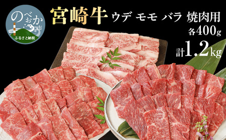 宮崎牛ウデモモバラ焼肉用各400g計1.2kg N0147-YC125