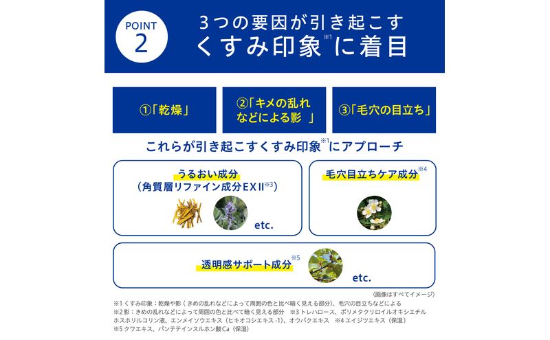 トランシーノ薬用ブライトニングクリアローション150mL、詰替用140mLセット　ケア スキンケア 美白 美容液 保湿 肌荒れ防止 うるおい しみ・そばかすを防ぐ トランシーノ 第一三共