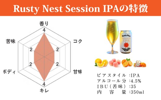 クラフトビール「Rusty Nest Session IPA」350ml ×6本　BJ002