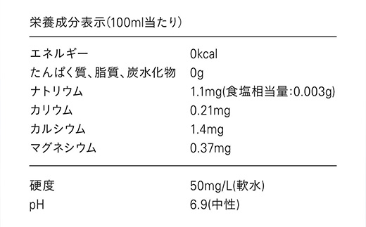 12か月定期 水想い 蔵王連峰の雪どけ天然水（ナチュラルミネラルウォーター） ラベルレス　500ml×42本   水 みず 天然水 ミネラルウォーター 定期便 防災 備蓄 人気 ラベルレス ペットボト