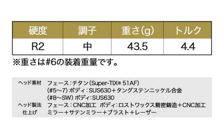 ゼクシオプライム アイアン【R2/AW】≪2023年モデル≫_MC-C703-R2_aw_(都城市) ゴルフクラブ アイアン カーボンシャフト DUNLOP(ダンロップ) 2023年モデル 日本正規品