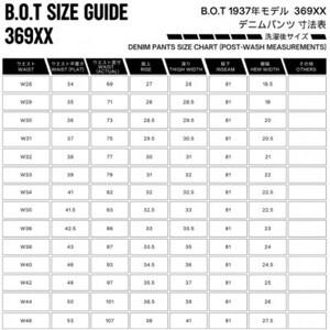 デニムパンツ(1937年モデル・369XX)W44【1683453】