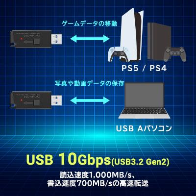 ふるさと納税 伊那市  ロジテック 高速外付けSSD 250GB LMD-SPBH025U3BK 022-12 |  | 01
