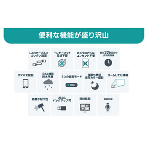 PoE録画装置2TB&監視・防犯カメラドーム型3台セット 500万画素屋外