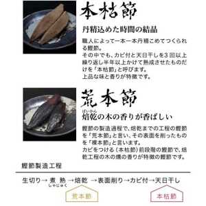 【枕崎産 かつお荒本節 厚削り 500g×2袋】 かつおぶし 厚けずり 合計1kgBB-2011【1166363】