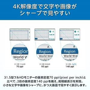 EIZOの31.5型4K液晶モニター FlexScan EV3240X ホワイト【1402136】