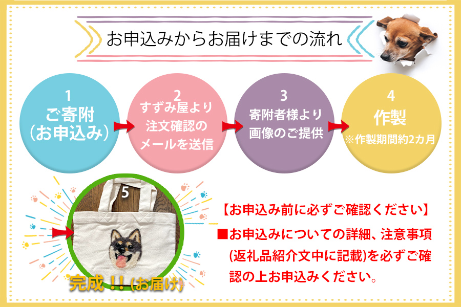 オーダーメイドの羊毛刺繍キャンバストートバック　『うちのこトートバッグ』