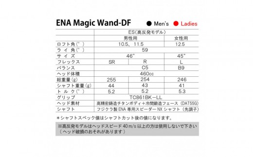 ENA マジックワンドDF高反発ドライバー 11.5°R  メンズ46インチ