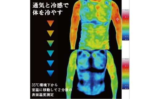 肌冷乾(はだれいかん)HADAREIKAN インナー／接触冷感 夏対策 汗対策 シャツ 肌着 サイズS