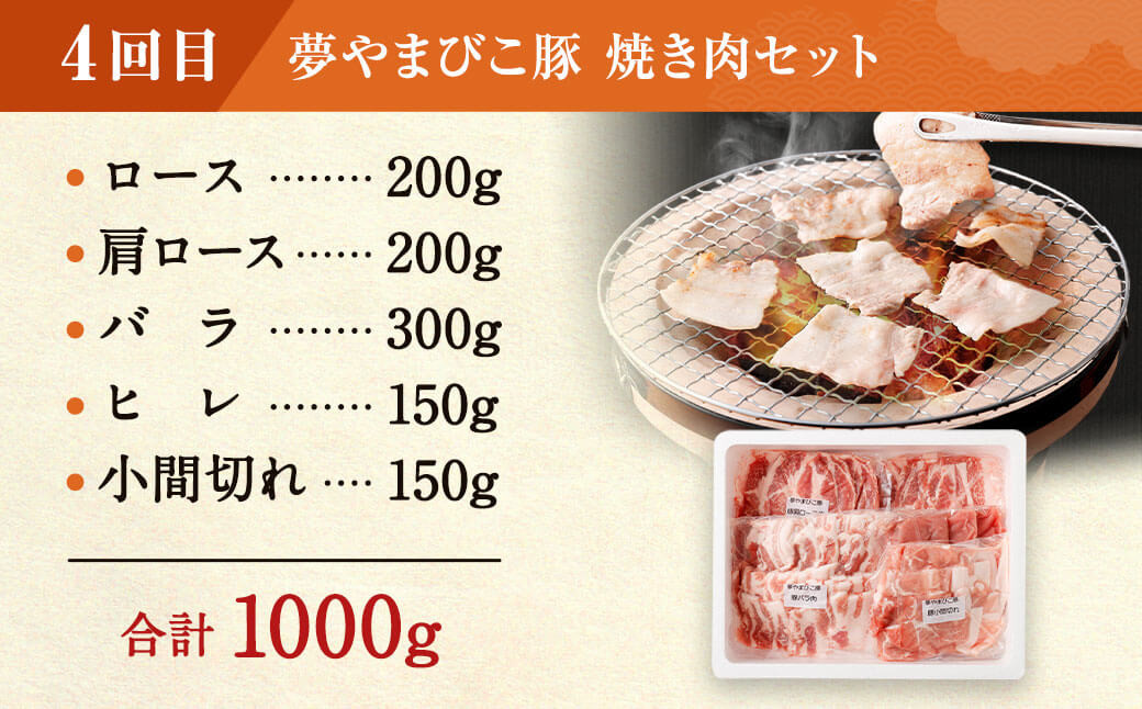 【4回定期便 (3ヶ月に1回) 】夢やまびこ豚 鍋セット(ロース･肩ロース･バラ･モモ)×2回 焼肉セット(ロース･肩ロース･バラ･ヒレ･小間切れ)×2回 燻Kemuru 芋けんぴ付き 合計4kg_イ
