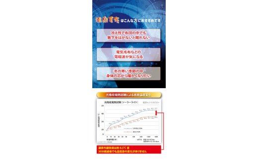 ソフィア合せ毛布 シングルサイズ ピンク KW21507 プレミアム温泉毛布 温泉に入っているような優しい暖かさ 遠赤外線効果で体の芯から暖かい [1827]