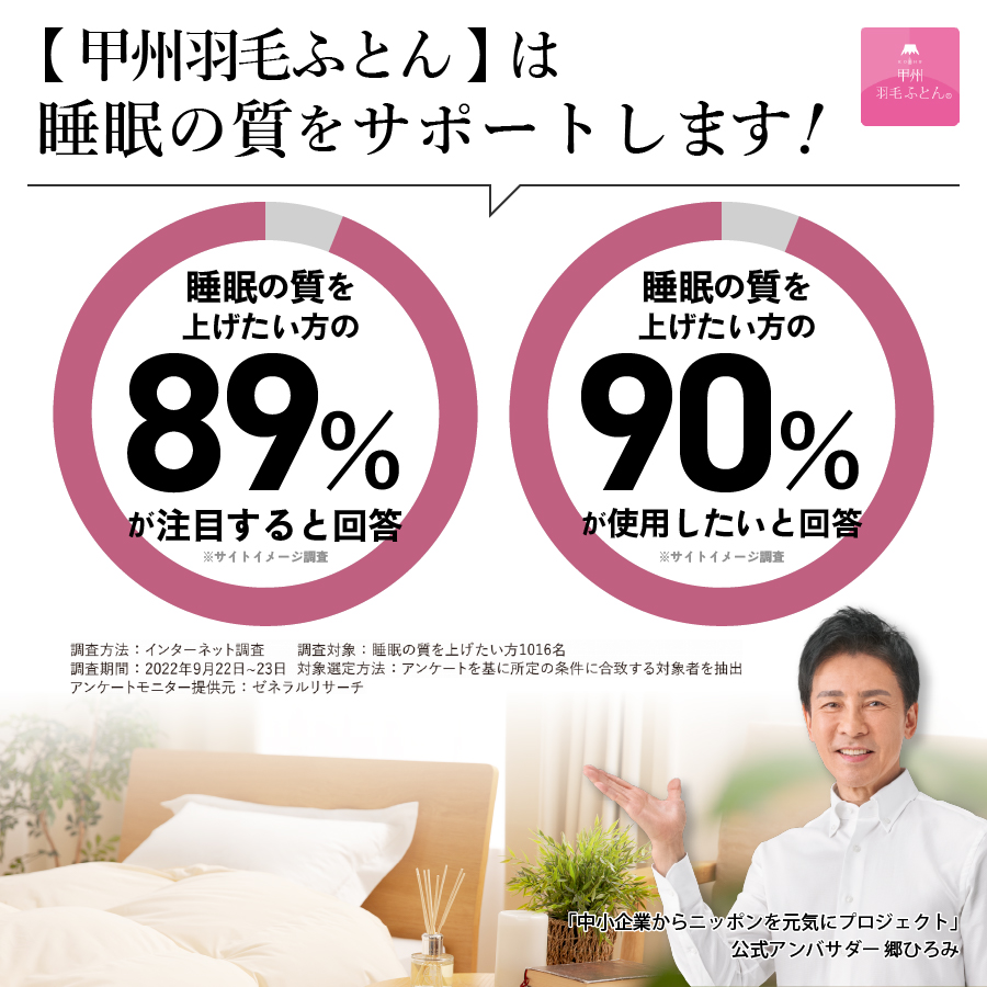 羽毛布団 肌布団 ポーランドプレミアムマザーグース95%超長綿（セミダブル）ホワイト【甲州羽毛ふとん】 掛け布団 セミダブル