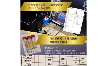 "AUFB"UFB発生器＆洗濯機用ホース1m付