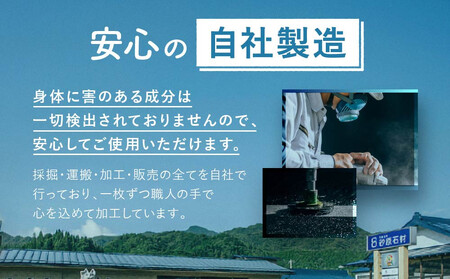 飛騨溶岩石を使用した サウナストーン 20kg | サウナ ロウリュ 日本製 砂原石材 BE012