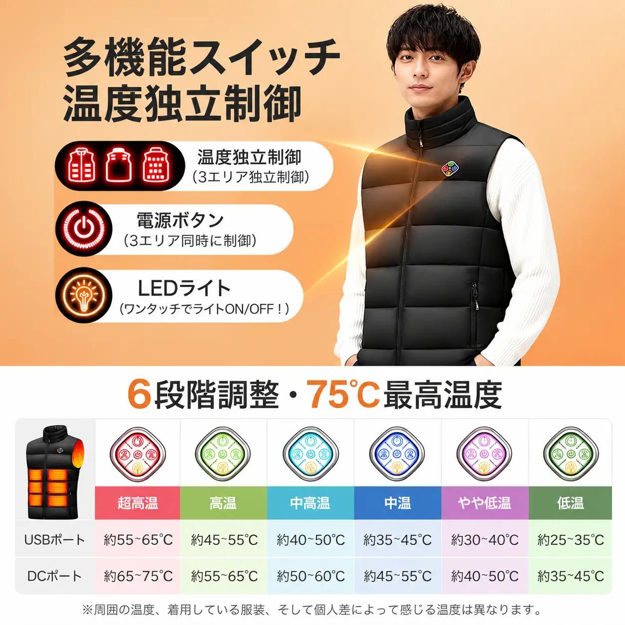 電熱ベスト 加熱ベスト　グレー L サイズ　25箇所全面発熱  6段階温度調整 USB DC給電 7.4V