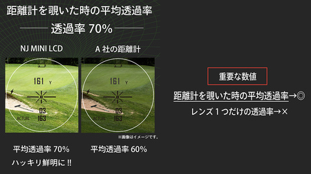 NJ MINI PRO LCD ( シルバー ) ゴルフ 距離計 小型 コンパクトサイズ ゴルフ 距離計測器 スロープモード ピンサーチ＋搭載 ハードケース付き