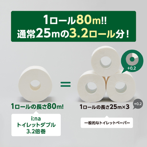 エリエール ina トイレットペーパー 3.2倍巻 205ロール相当｜イーナ ダブル 64ロール