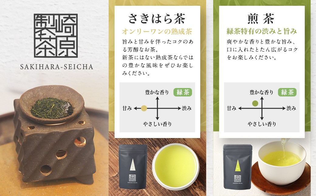 崎原製茶のｵﾘｼﾞﾅﾙｾｯﾄ#3 (お茶9種ｾｯﾄ)